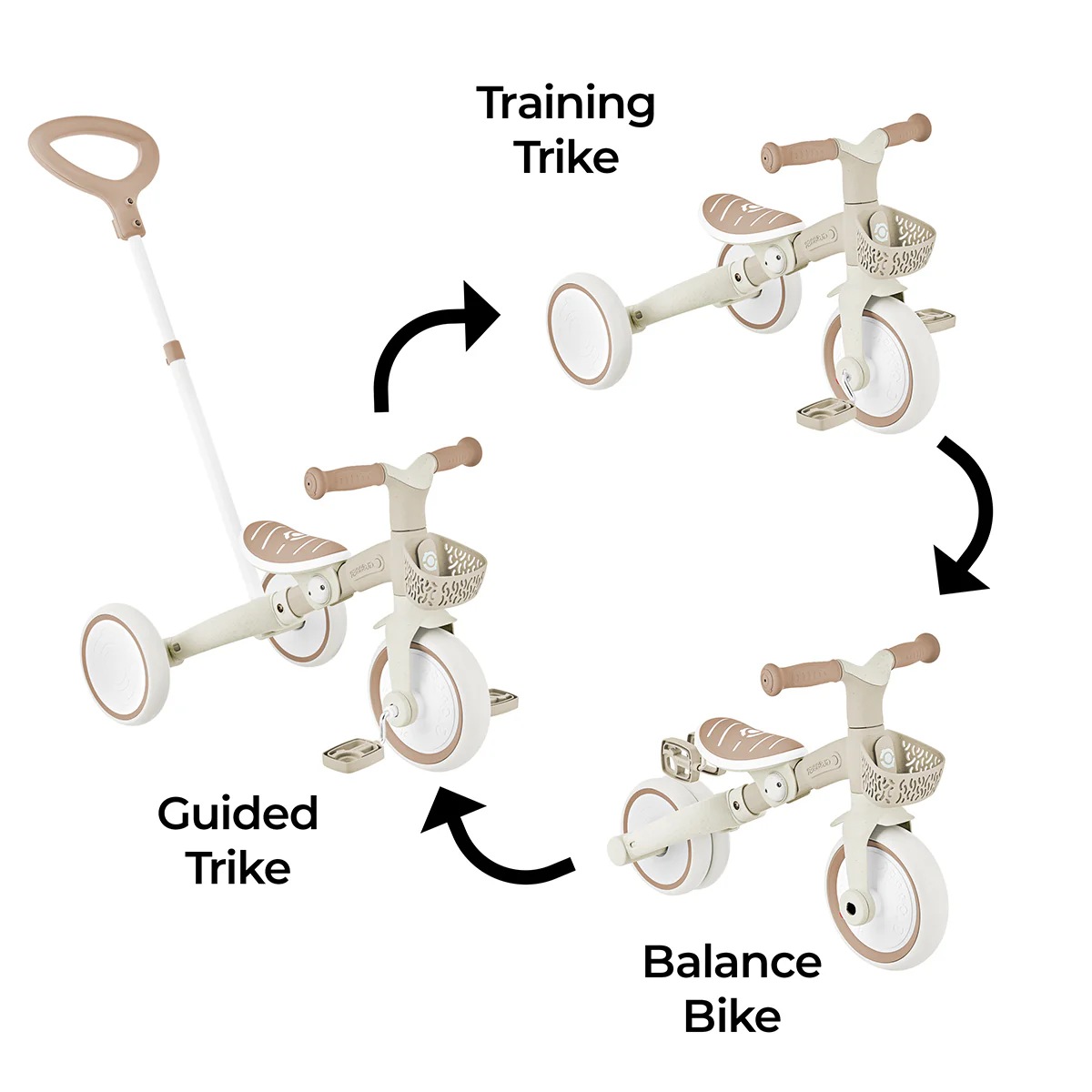 3in1 ECO Learning Trike - Coconut - Image 4